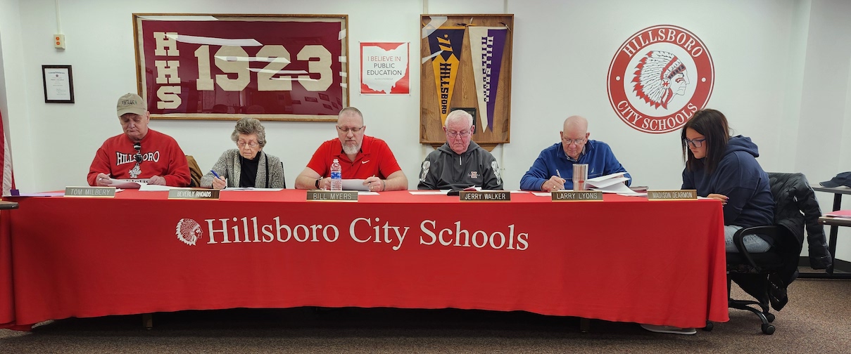 The Highland County Press - Staff Photo - Create Article